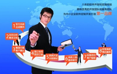 东莞金博软件公司 深耕行业管理软件开发与图文设计制作